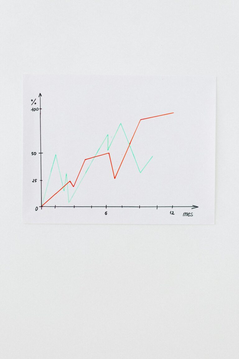 Clean line chart showing data trends on a white background, perfect for financial analysis.